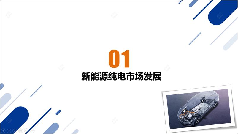 《2023中国纯电新能源汽车主销车型电池表现报告-39页》 - 第5页预览图