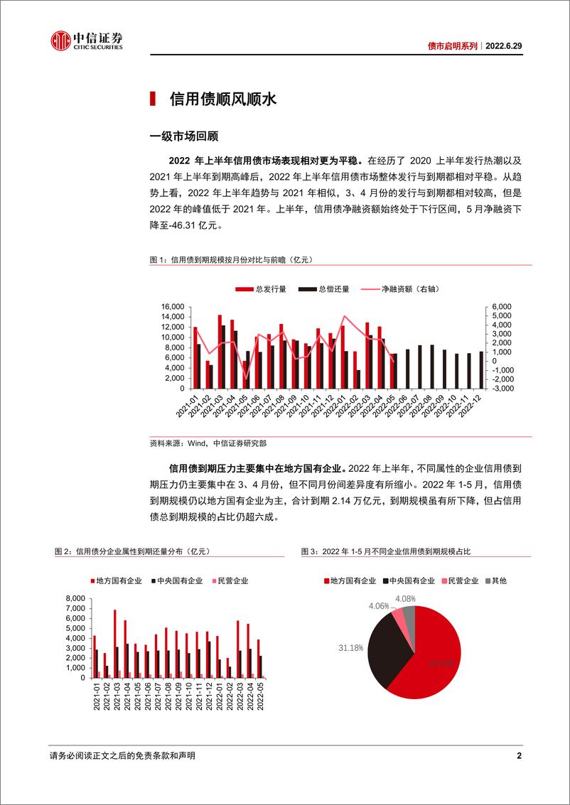 《债市启明系列：渐行渐平的曲线-20220629-中信证券-34页》 - 第4页预览图