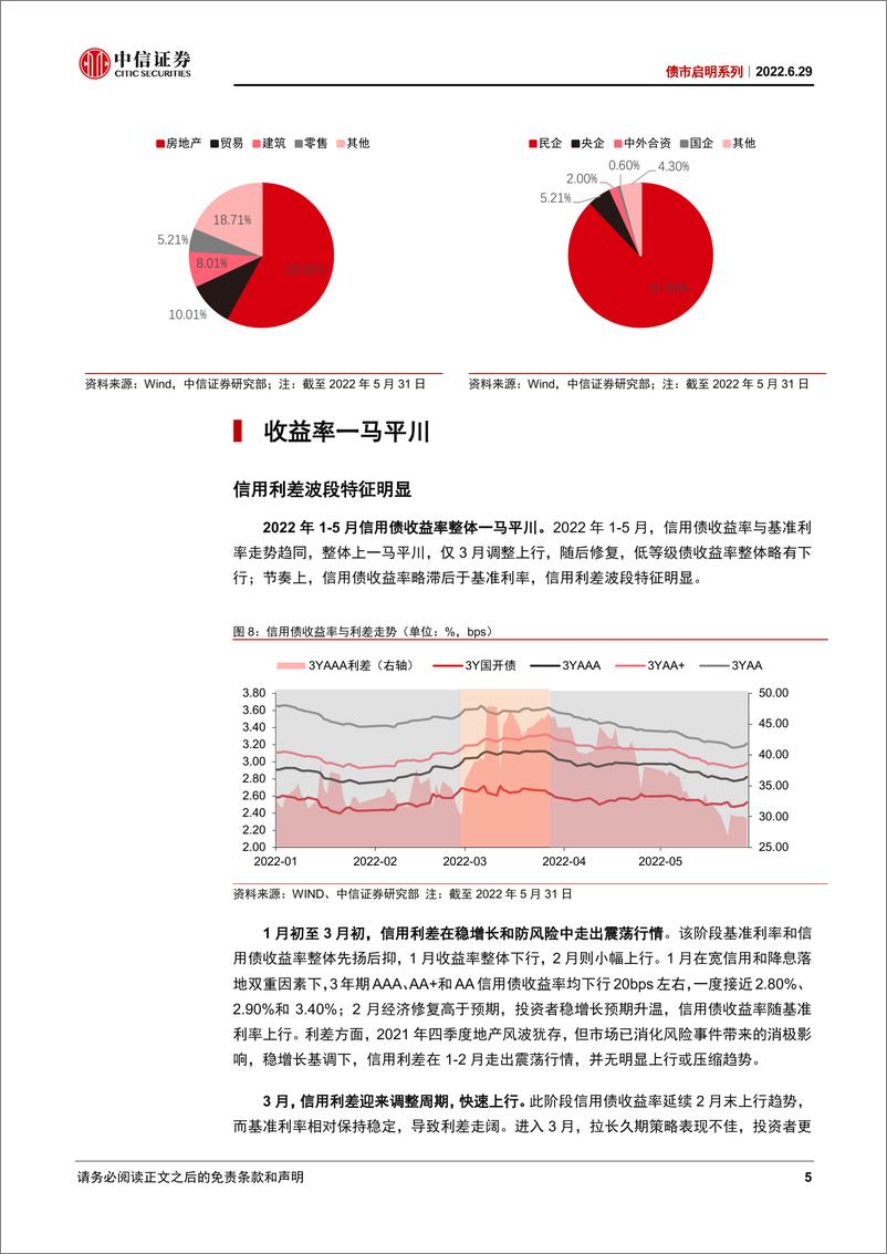 《债市启明系列：渐行渐平的曲线-20220629-中信证券-34页》 - 第7页预览图