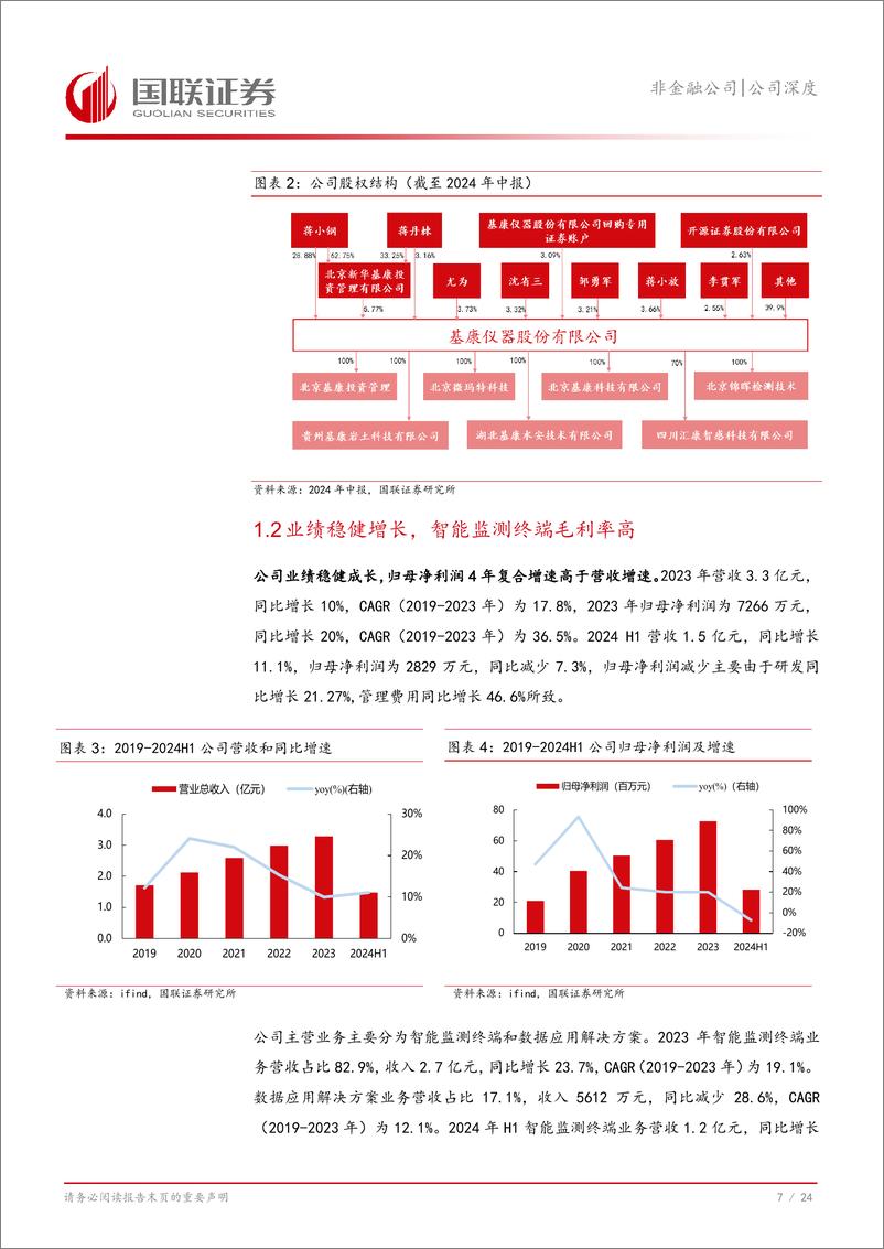 《基康仪器(830879)智能监测“小巨人”，兼具价值与成长-240925-国联证券-25页》 - 第8页预览图