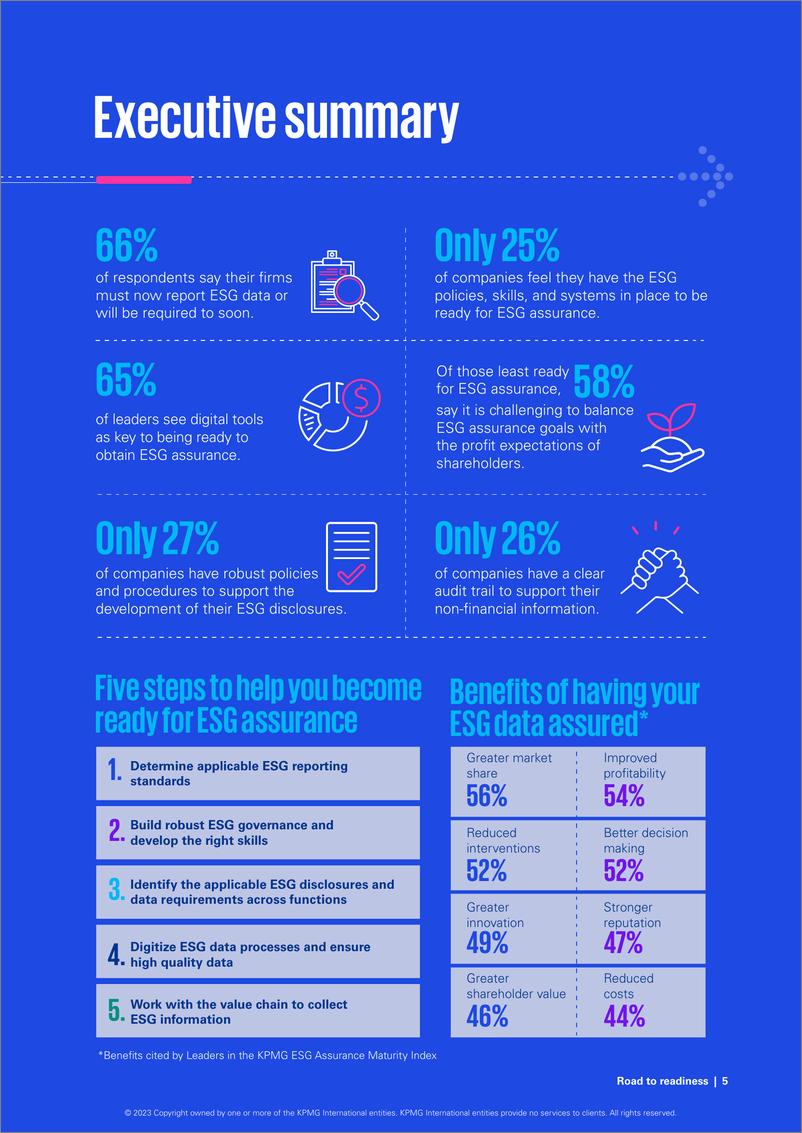 《毕马威_2023年ESG保证成熟度指数报告_英文版_》 - 第5页预览图