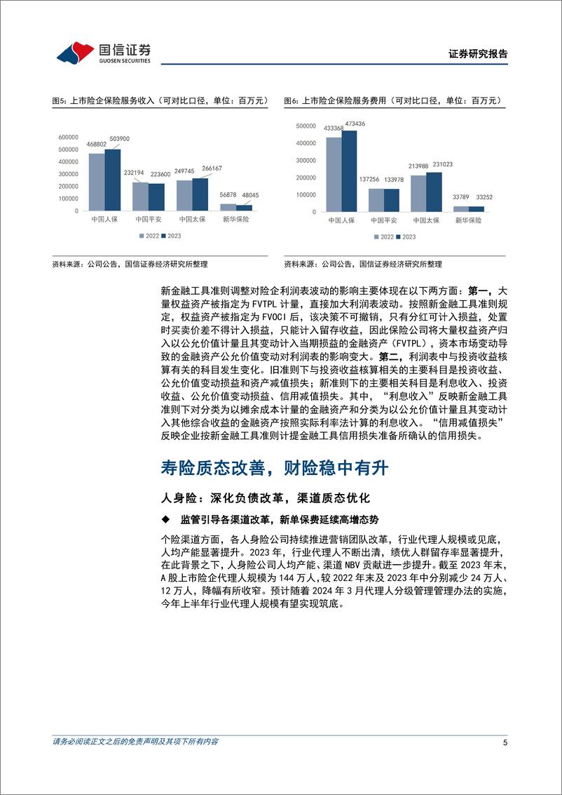 《保险业2023年财报综述：负债改革延续，资产收益承压》 - 第5页预览图