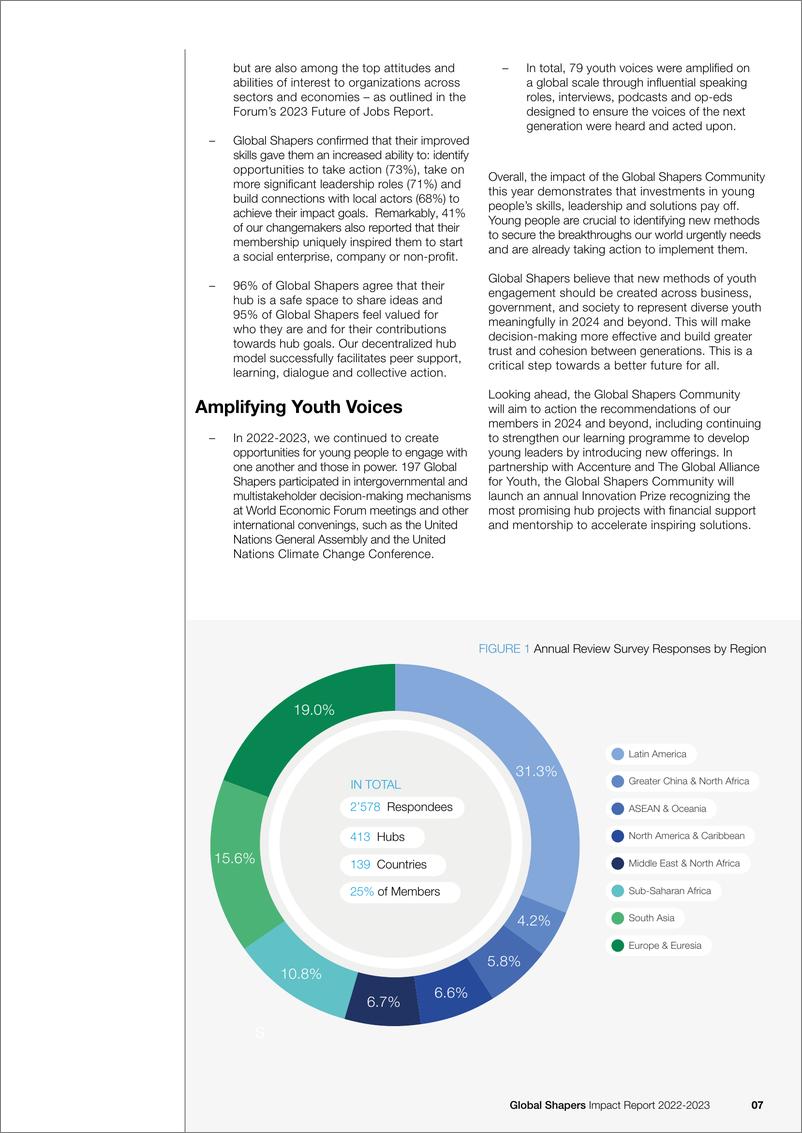 《世界经济论坛-2022-2023年全球塑造者社区影响报告（英）-24页》 - 第7页预览图