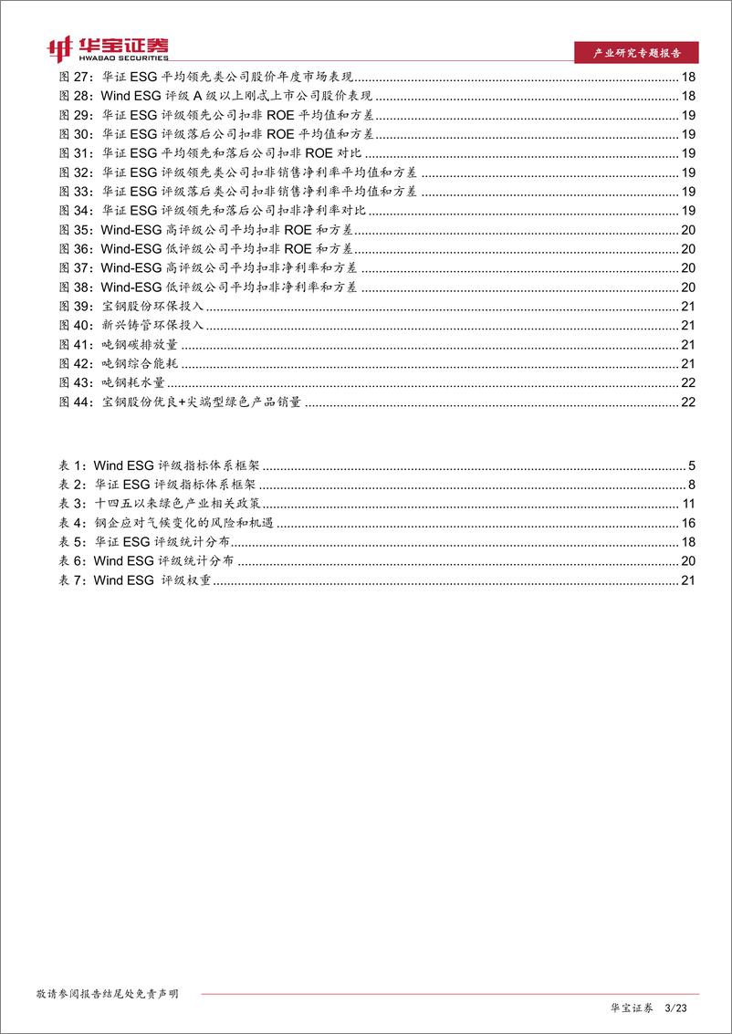 《ESG专题报告：三种ESG投资策略在钢铁行业的应用分析-20220801-华宝证券-23页》 - 第4页预览图