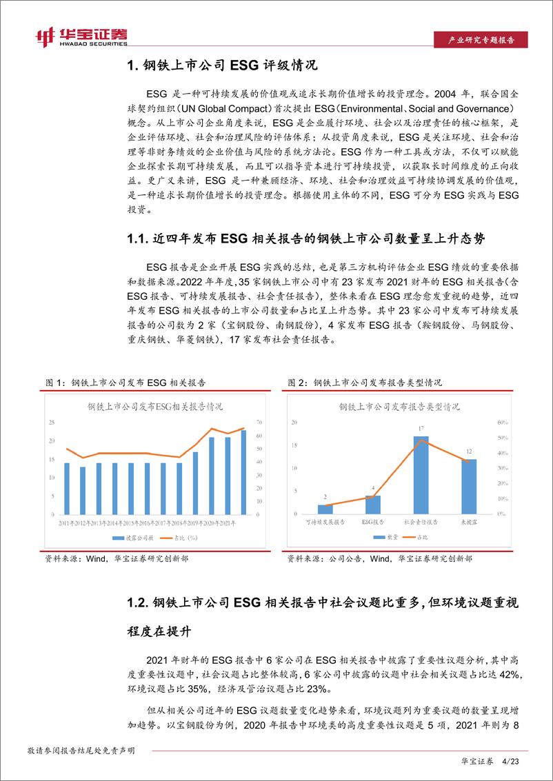 《ESG专题报告：三种ESG投资策略在钢铁行业的应用分析-20220801-华宝证券-23页》 - 第5页预览图