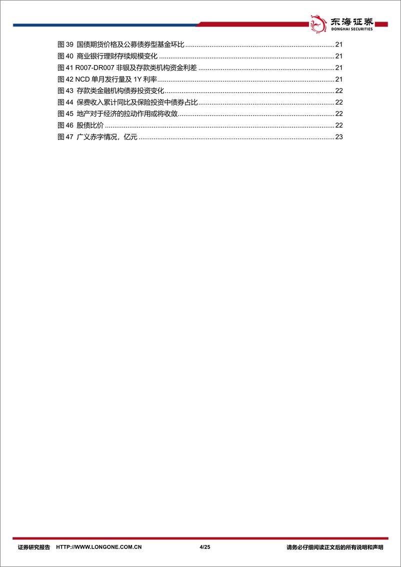 《债券深度研究专题(一)：以供需博弈视角理解本轮债牛演绎-240628-东海证券-25页》 - 第4页预览图