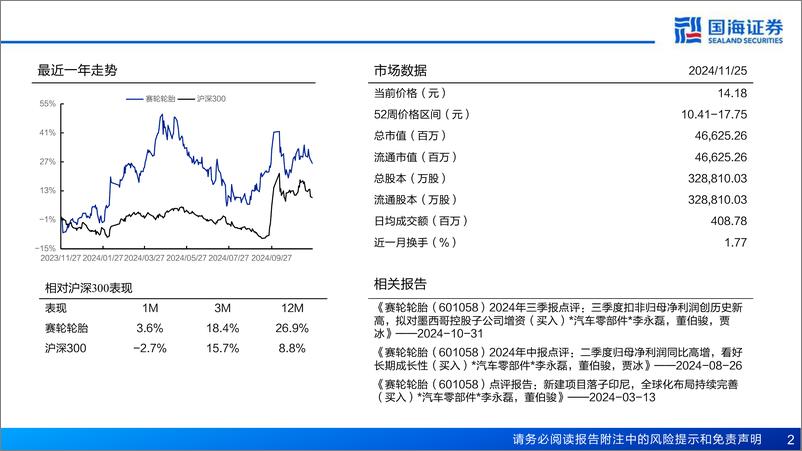 《赛轮轮胎(601058)公司深度报告：系列深度之二，非公路轮胎加速国产替代-241125-国海证券-83页》 - 第2页预览图