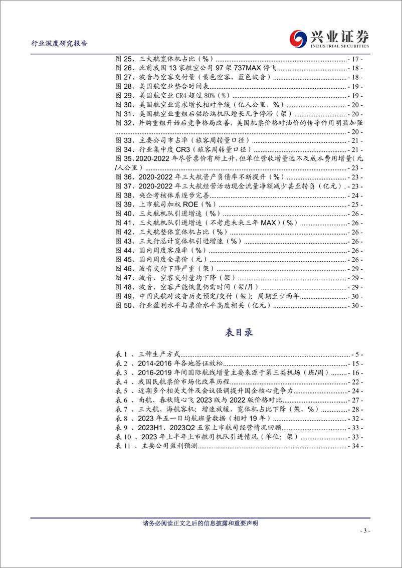 《航空机场行业景气归来系列报告（九）：以产定销转向量价平衡，格局优化引领景气周期-20230726-兴业证券-36页》 - 第4页预览图