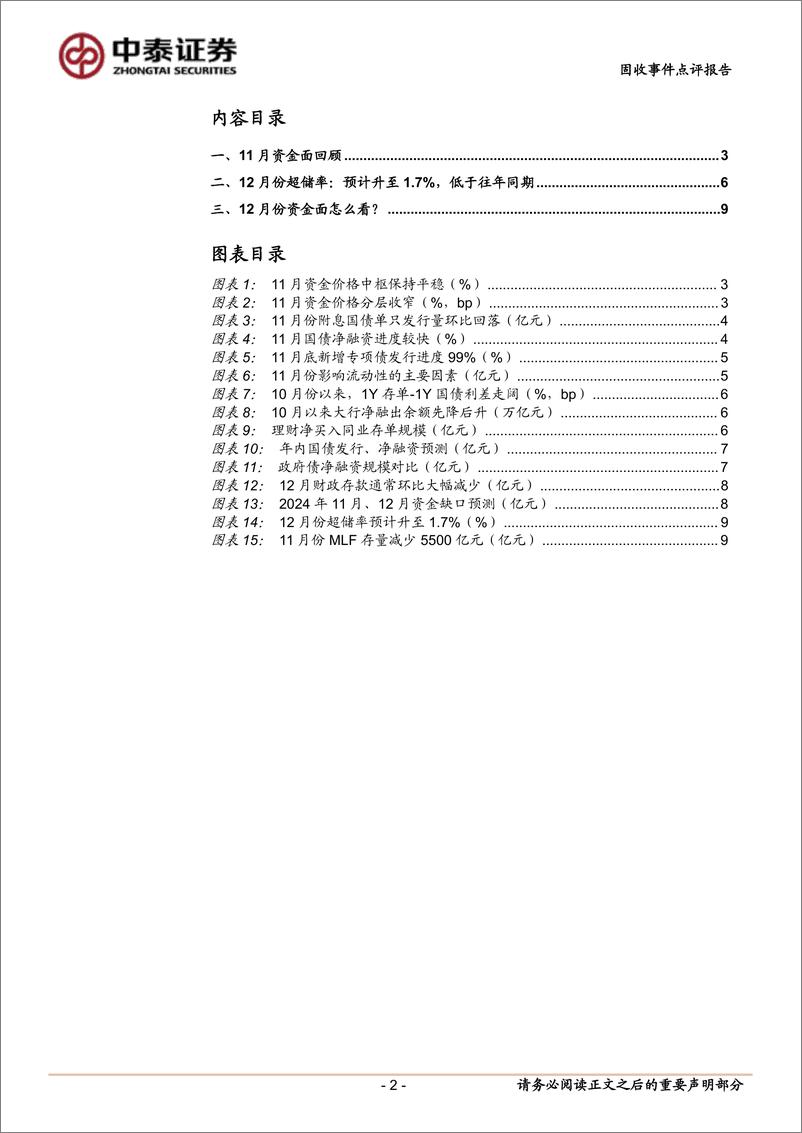 《12月流动性展望：12月会降准吗？-241202-中泰证券-10页》 - 第2页预览图