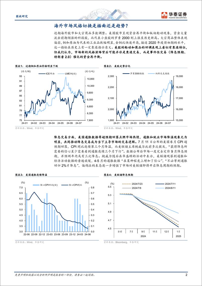 《固定收益：海外市场风格切换是插曲还是趋势？-240725-华泰证券-12页》 - 第2页预览图