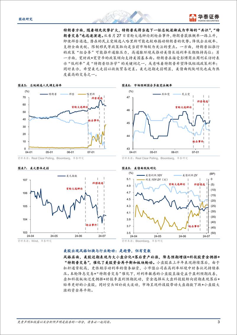 《固定收益：海外市场风格切换是插曲还是趋势？-240725-华泰证券-12页》 - 第3页预览图