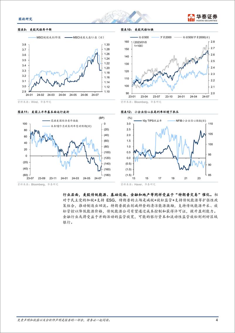 《固定收益：海外市场风格切换是插曲还是趋势？-240725-华泰证券-12页》 - 第4页预览图