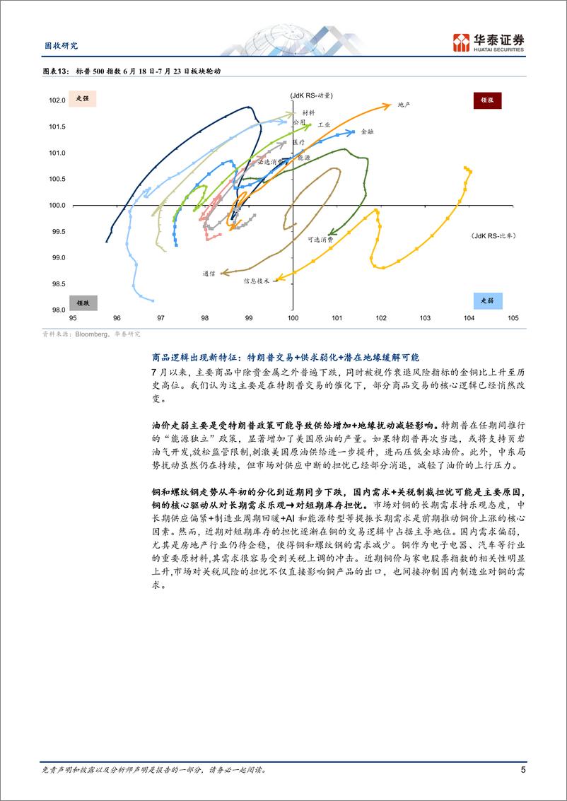 《固定收益：海外市场风格切换是插曲还是趋势？-240725-华泰证券-12页》 - 第5页预览图