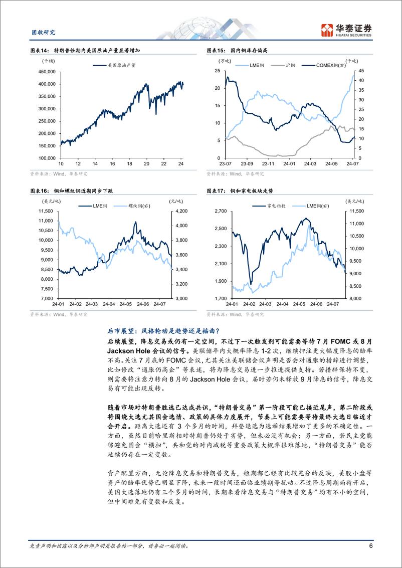 《固定收益：海外市场风格切换是插曲还是趋势？-240725-华泰证券-12页》 - 第6页预览图