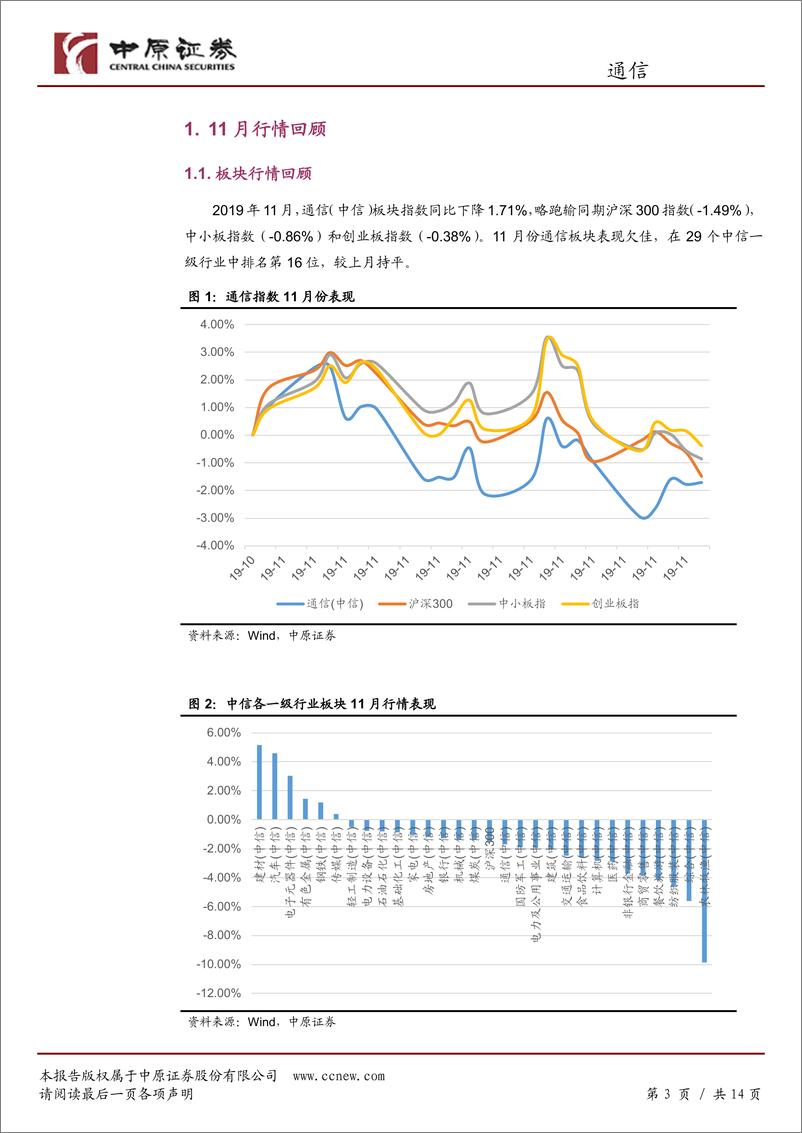 《通信行业月报：TMT行业利润增速持续回暖，关注5G设备相关招标集采-20191211-中原证券-14页》 - 第4页预览图