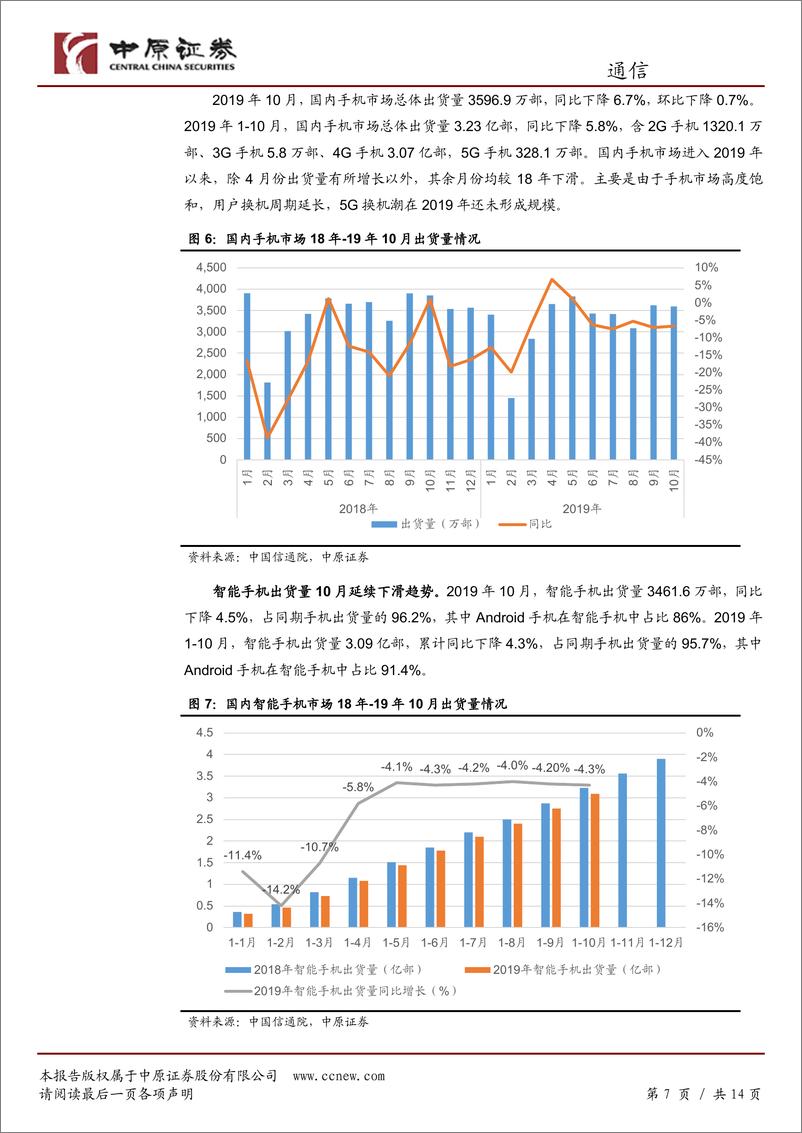 《通信行业月报：TMT行业利润增速持续回暖，关注5G设备相关招标集采-20191211-中原证券-14页》 - 第8页预览图