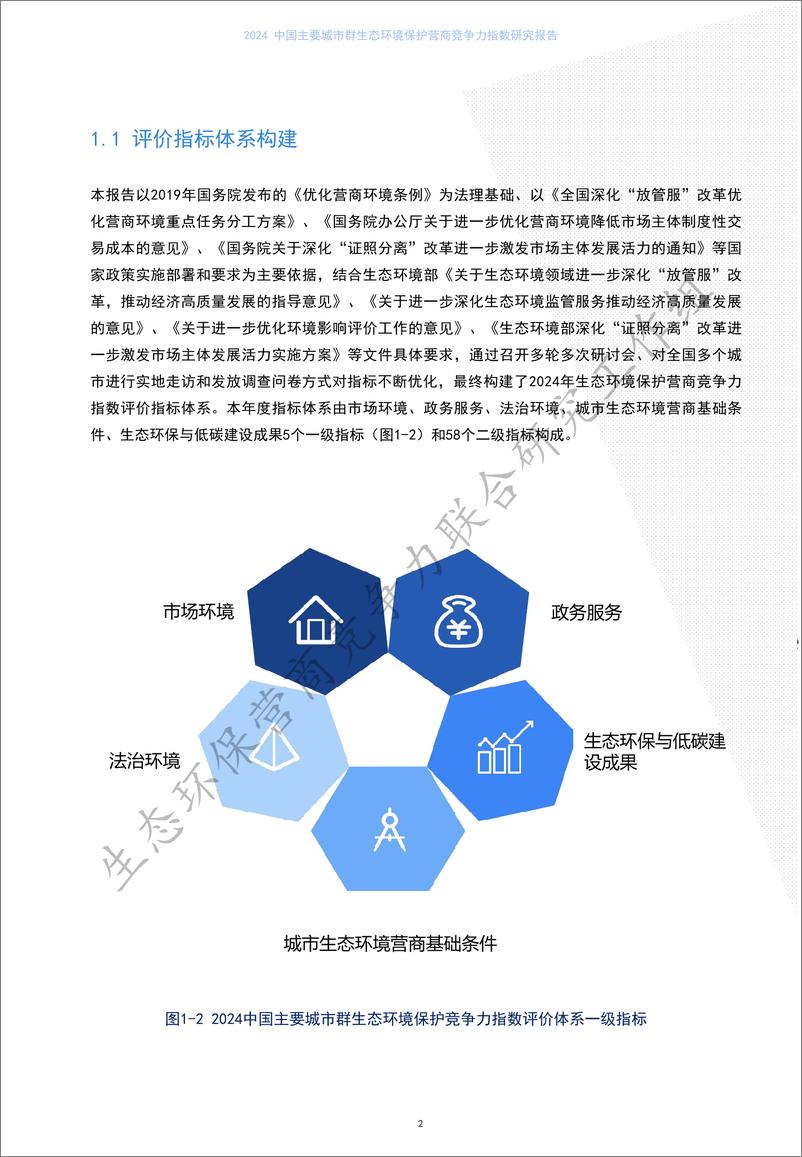 《2024 中国主要城市群生态环境保护营商竞争力指数研究报告》 - 第5页预览图