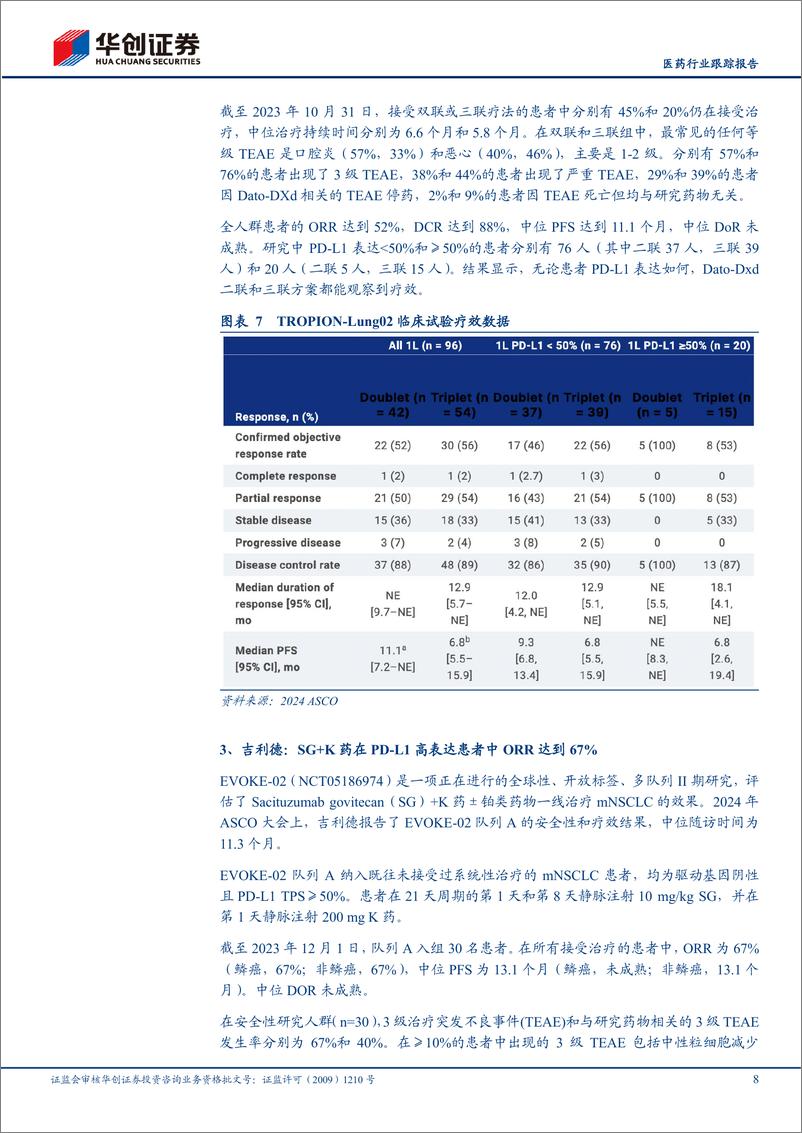 《医药行业跟踪报告-IO%2bADC新时代系列五：PD-1%2bTROP2＋ADC一线治疗NSCLC有望提升疗效-240603-华创证券-12页》 - 第8页预览图