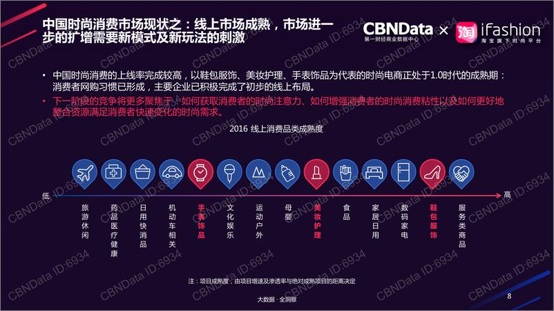 《2017网络时尚消费趋势报告》 - 第8页预览图