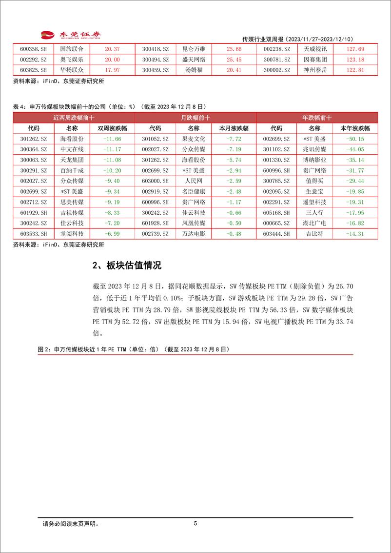 《20231210-大模型多模态化趋势日益显著，有望带动AIGC应用加速落地》 - 第5页预览图