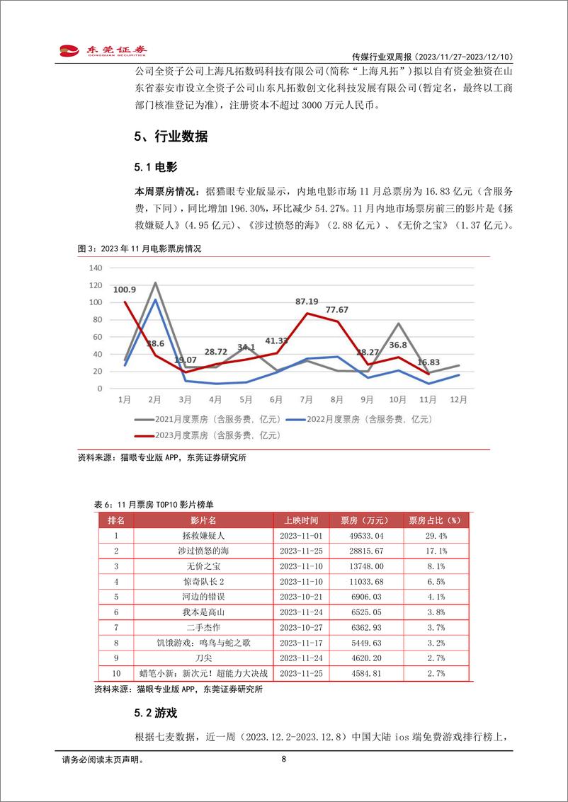 《20231210-大模型多模态化趋势日益显著，有望带动AIGC应用加速落地》 - 第8页预览图