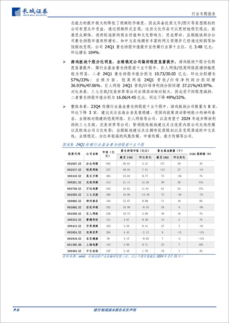 《传媒行业基金持仓24Q1季报：传媒行业配置企稳，细分板块偏好有所分化-240509-长城证券-11页》 - 第6页预览图