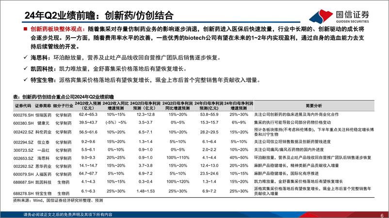 《2024年生物医药行业二季度业绩前瞻：Q2业绩短期承压，24H2行业见底回升可期-240705-国信证券-20页》 - 第6页预览图