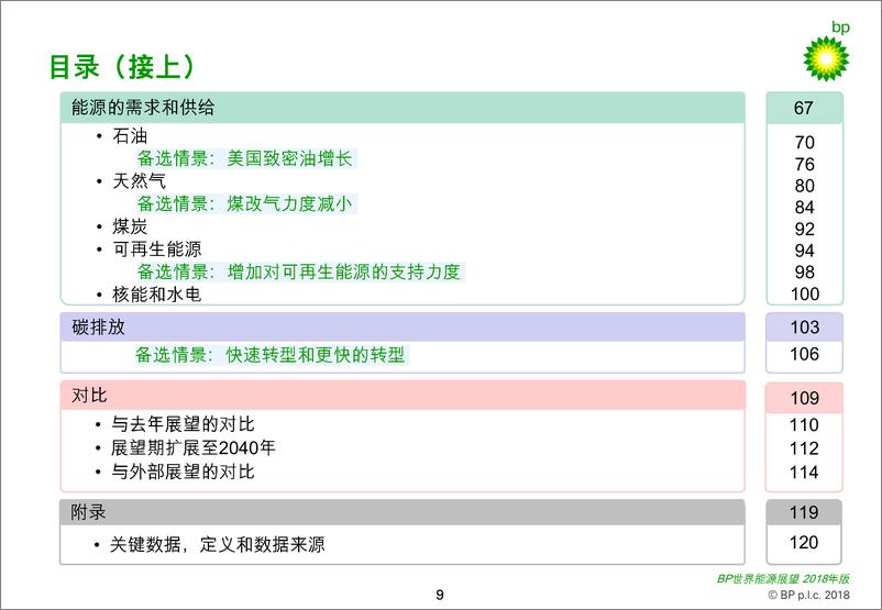 《BP世界能源展望2018中文版》 - 第8页预览图