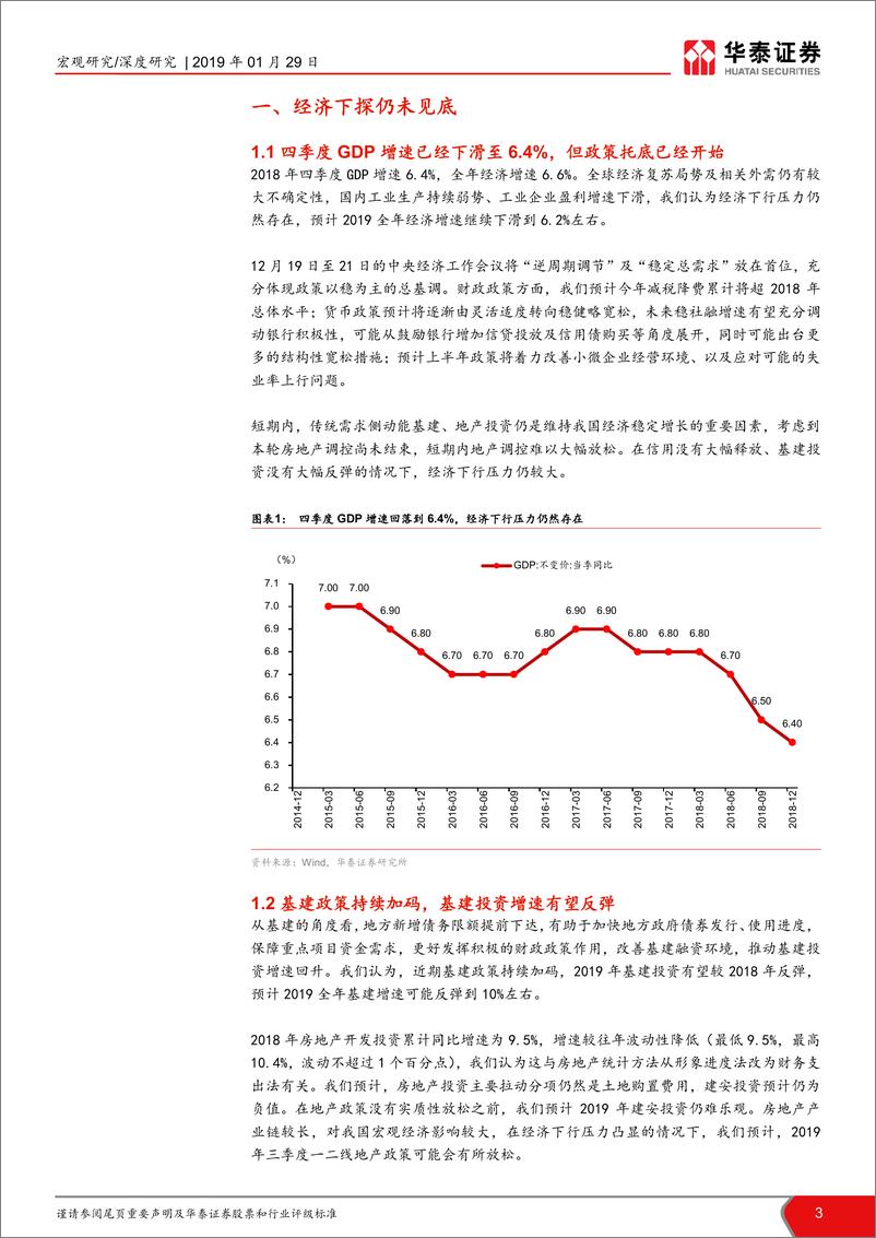 《2019年1季度大类资产配置报告：信用拐点仍难到来-20190129-华泰证券-19页》 - 第4页预览图