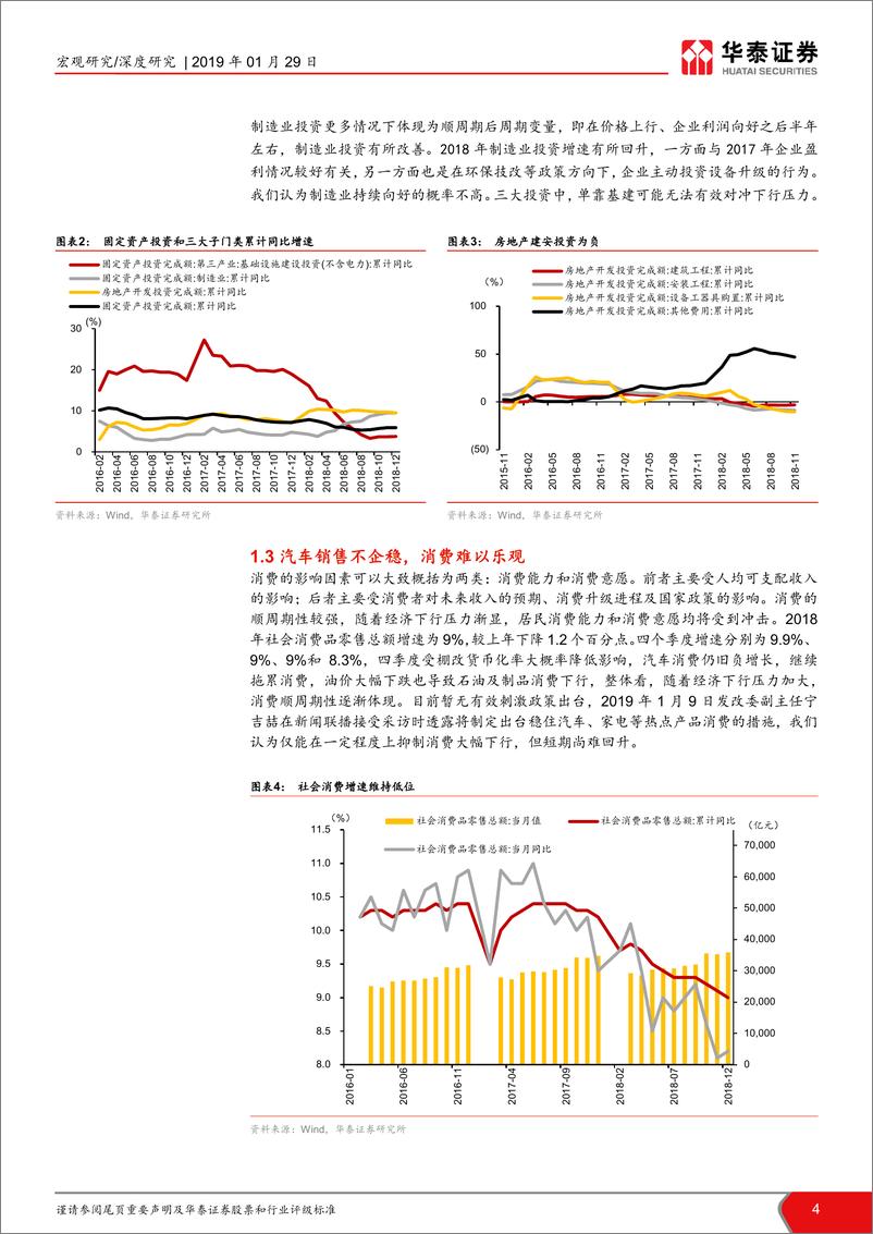 《2019年1季度大类资产配置报告：信用拐点仍难到来-20190129-华泰证券-19页》 - 第5页预览图