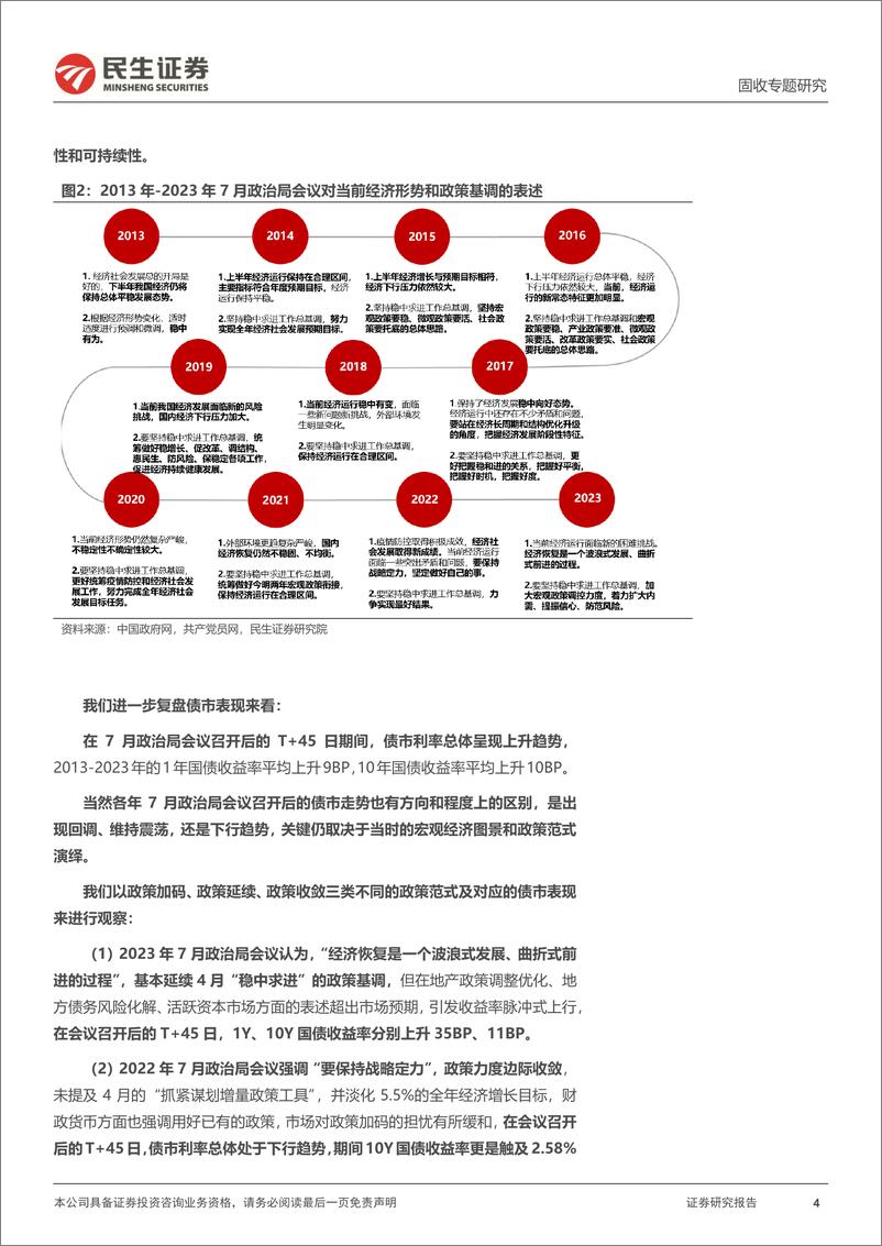 《利率专题：历史上的7月政治局会议与债市-240717-民生证券-20页》 - 第4页预览图