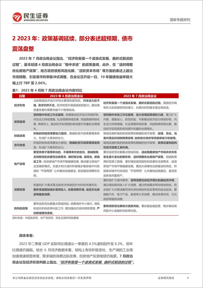 《利率专题：历史上的7月政治局会议与债市-240717-民生证券-20页》 - 第7页预览图