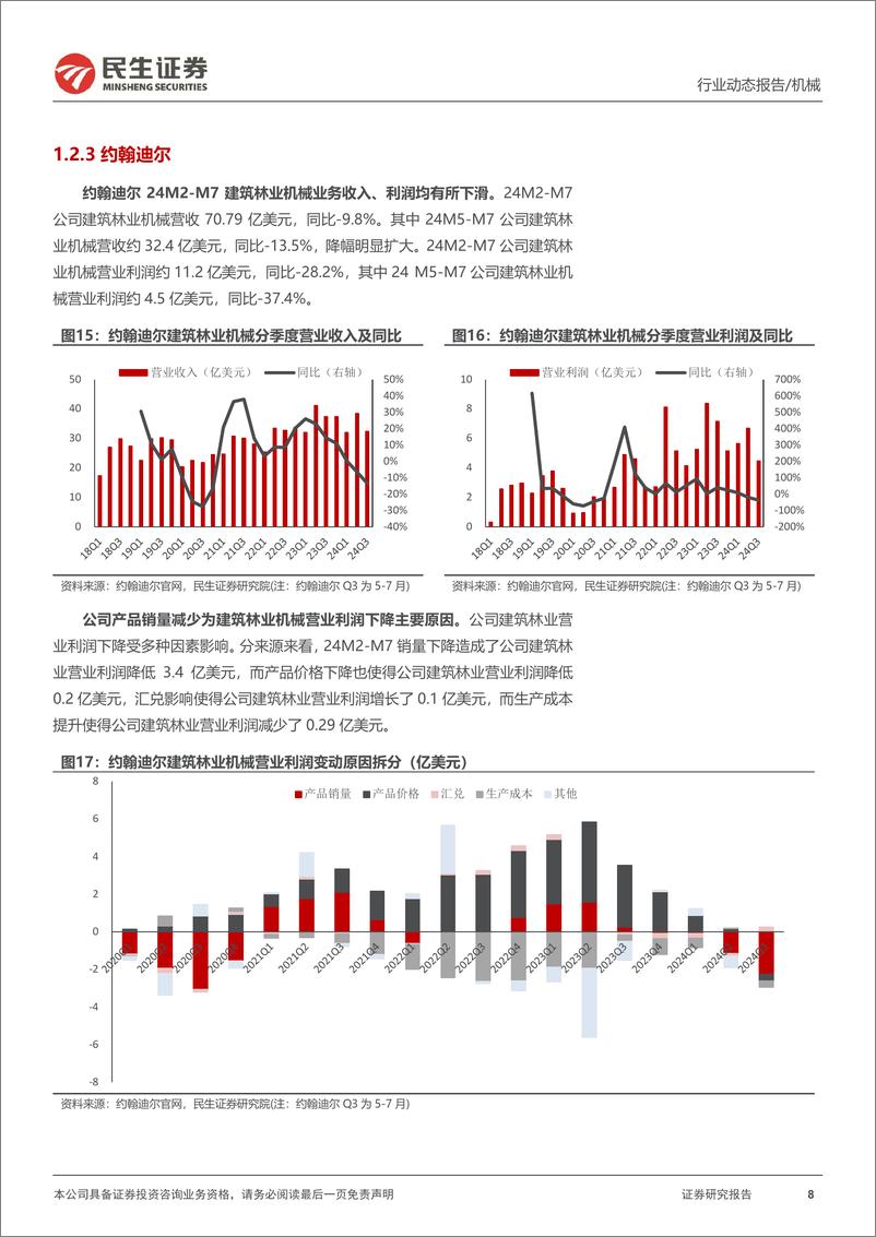 《机械行业一周解一惑系列：工程机械海外龙头二季报简析-240908-民生证券-15页》 - 第8页预览图