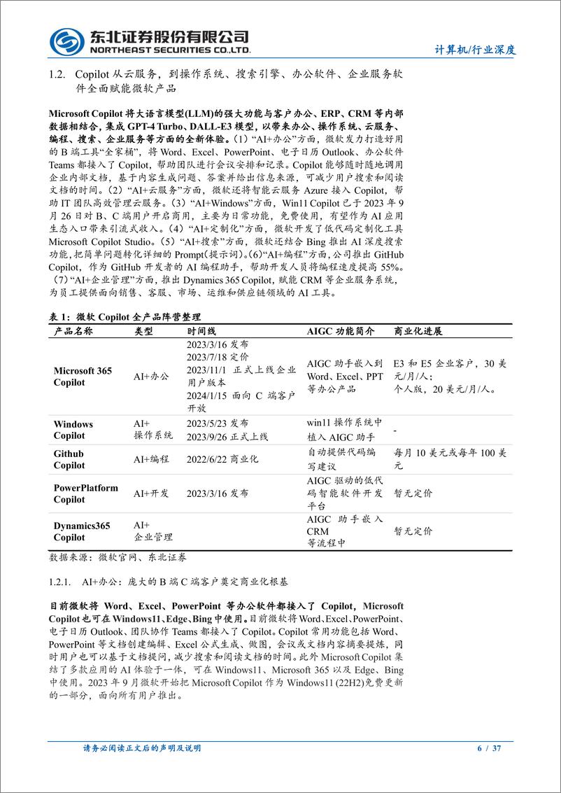 《计算机行业AIGC赋能企业效率提升系列报告(一)：微软%26Salesforce＋AI应用进展分析-240521-东北证券-37页》 - 第6页预览图