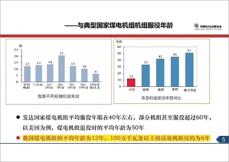 《煤电新功能下的碳市场机制思考-华北电力大学碳中和研究院院长王志轩》 - 第5页预览图