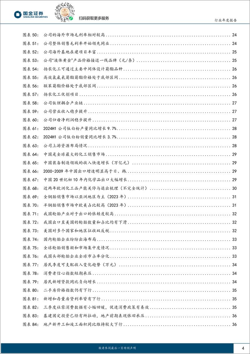 《基础化工行业年度报告：新周期、新格局、新机遇，成长为先，周期接力-241124-国金证券-63页》 - 第3页预览图