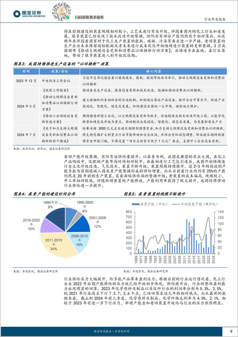 《基础化工行业年度报告：新周期、新格局、新机遇，成长为先，周期接力-241124-国金证券-63页》 - 第8页预览图