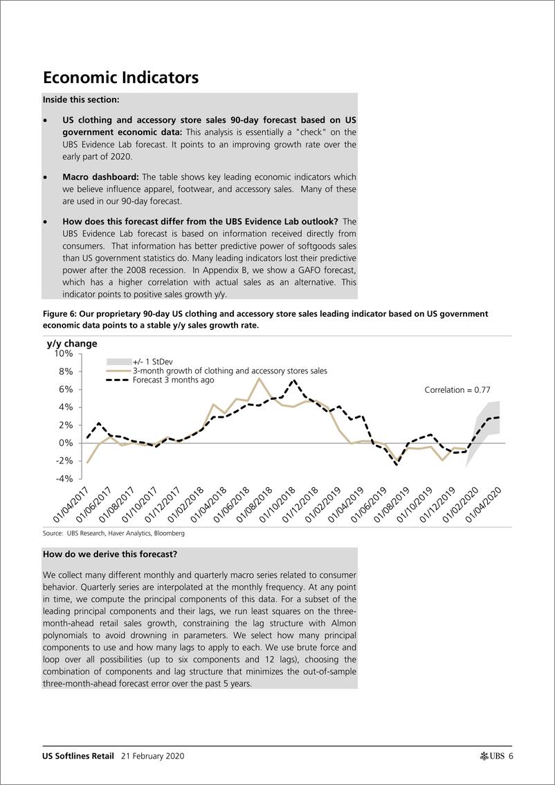 《瑞银-美股-零售行业-美国软线零售行业展望：数据显示熊市信号-2020.2.21-24页》 - 第7页预览图