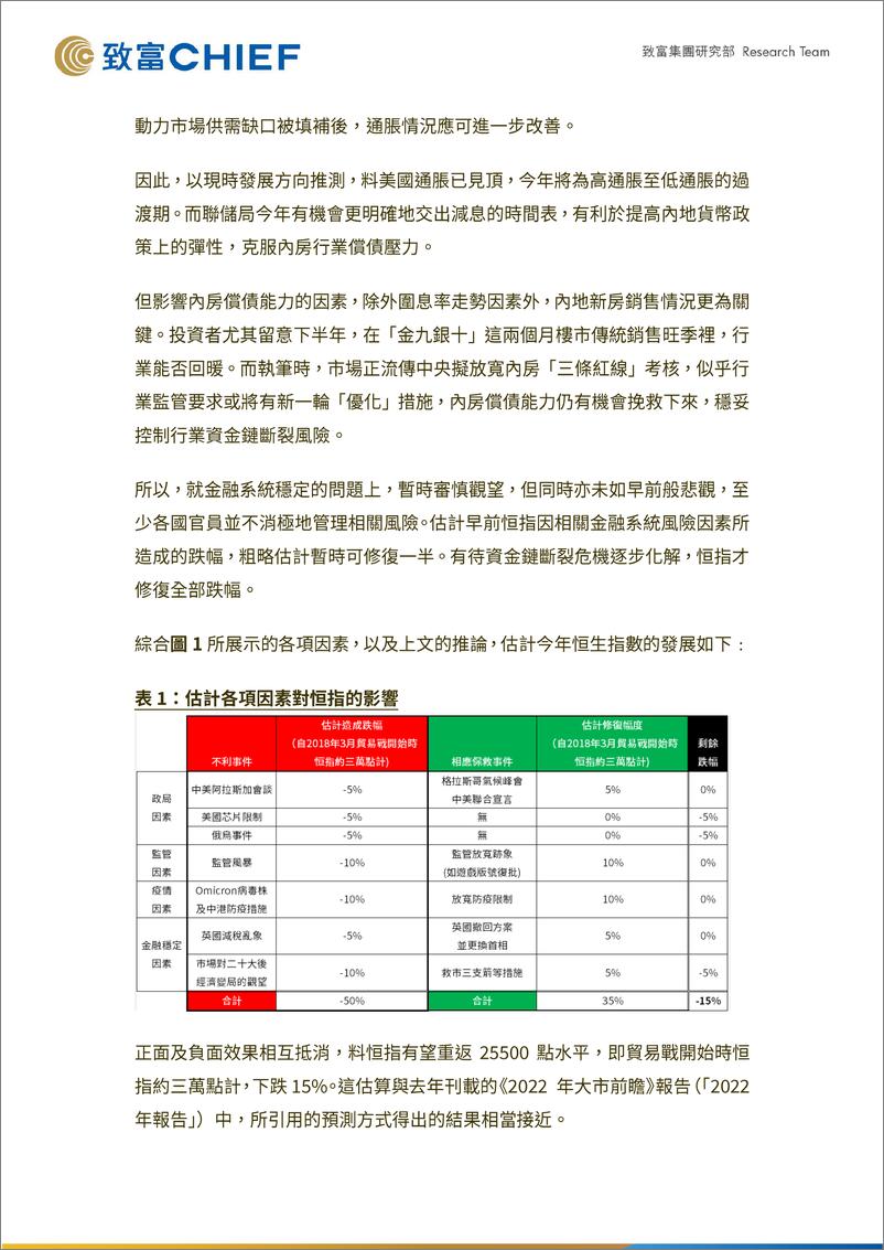 《2023年大市前瞻-20230113-致富证券-17页》 - 第8页预览图