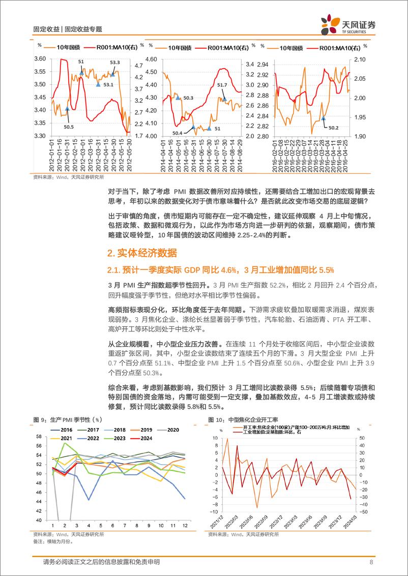 《固收数据预测专题：PMI超预期，如何展望宏观数据和债市？-240402-天风证券-24页》 - 第8页预览图