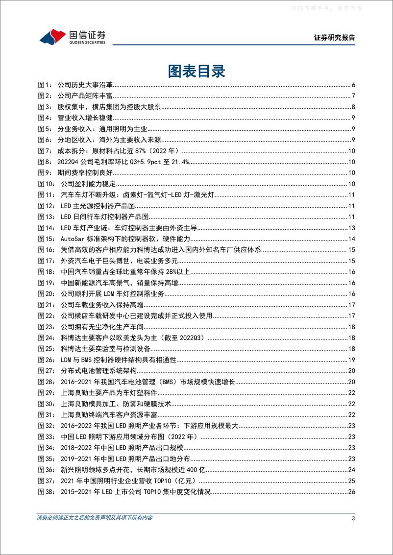 《国信证券-得邦照明(603303)照明龙头切入车载，控制器引领二次增长-230423》 - 第3页预览图