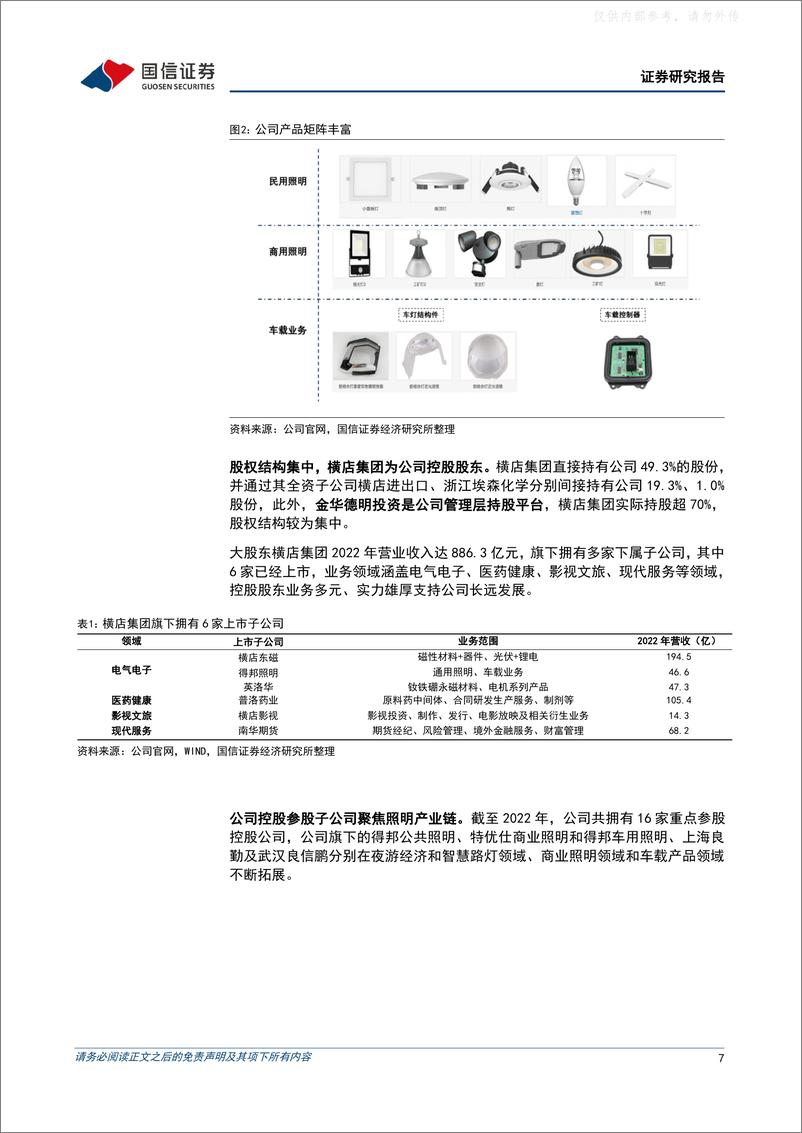 《国信证券-得邦照明(603303)照明龙头切入车载，控制器引领二次增长-230423》 - 第7页预览图