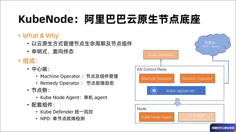 《KubeNode - 阿里巴巴云原生容器基础设施运维实践- 周涛》 - 第5页预览图