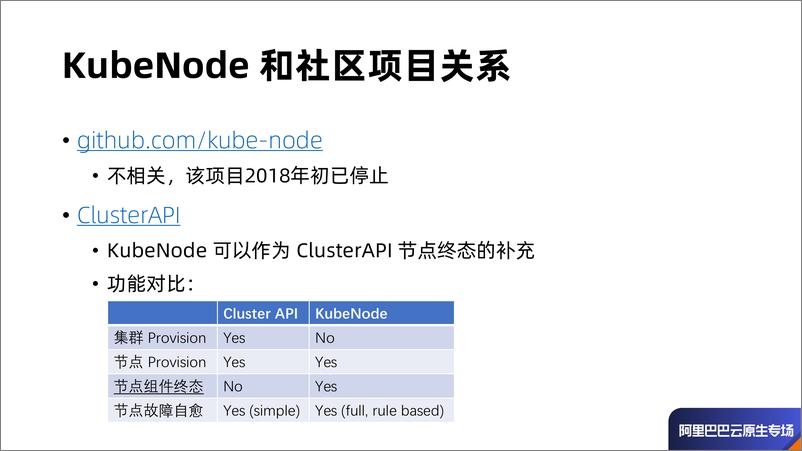 《KubeNode - 阿里巴巴云原生容器基础设施运维实践- 周涛》 - 第6页预览图