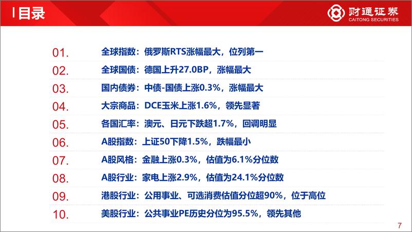 《全球估值观察系列十九：家电估值为24.1%分位数-20220904-财通证券-29页》 - 第8页预览图