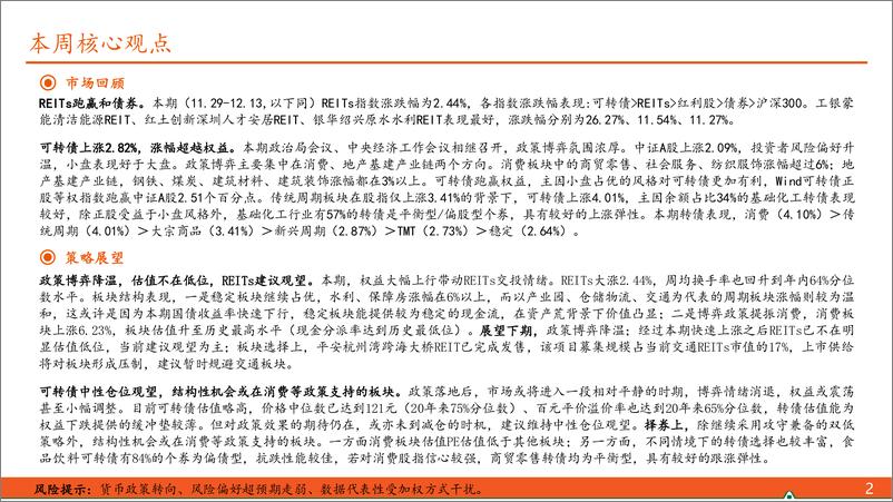 《【另类资产观察】政策博弈趋于平静，REITs、可转债暂建议观望-241215-平安证券-17页》 - 第2页预览图