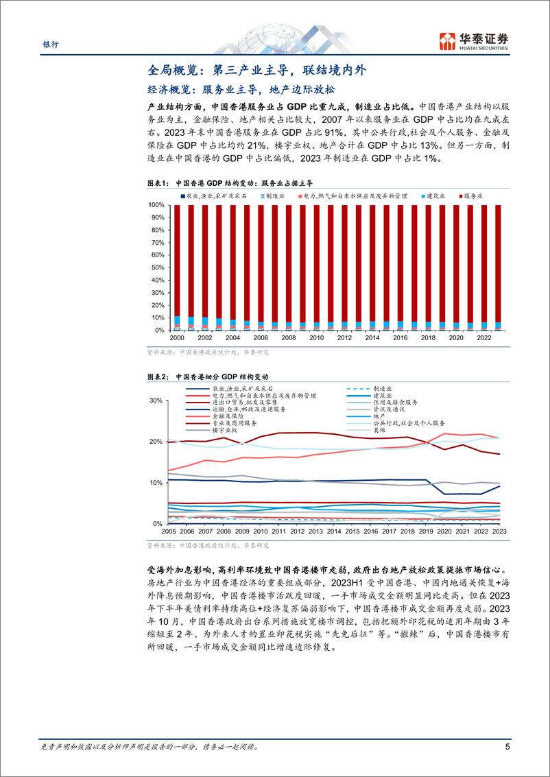 《银行业：融通境内外，拥抱新需求-240820-华泰证券-39页》 - 第5页预览图