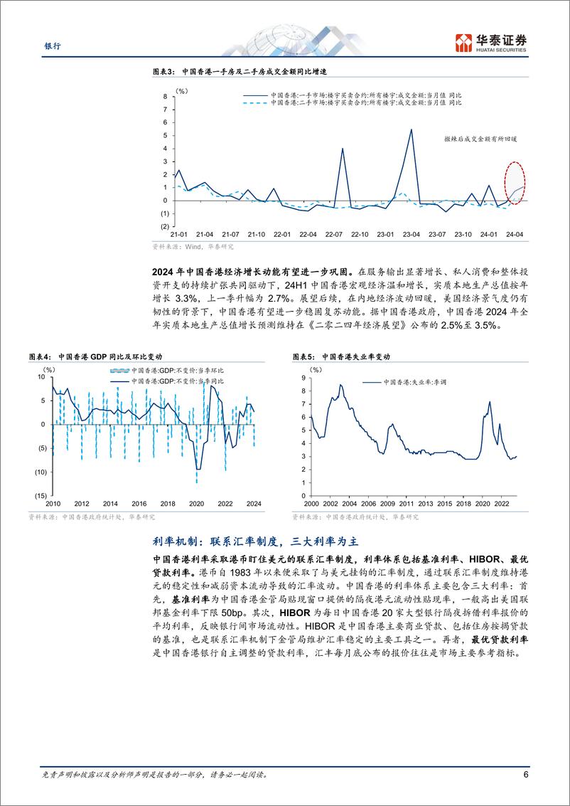 《银行业：融通境内外，拥抱新需求-240820-华泰证券-39页》 - 第6页预览图