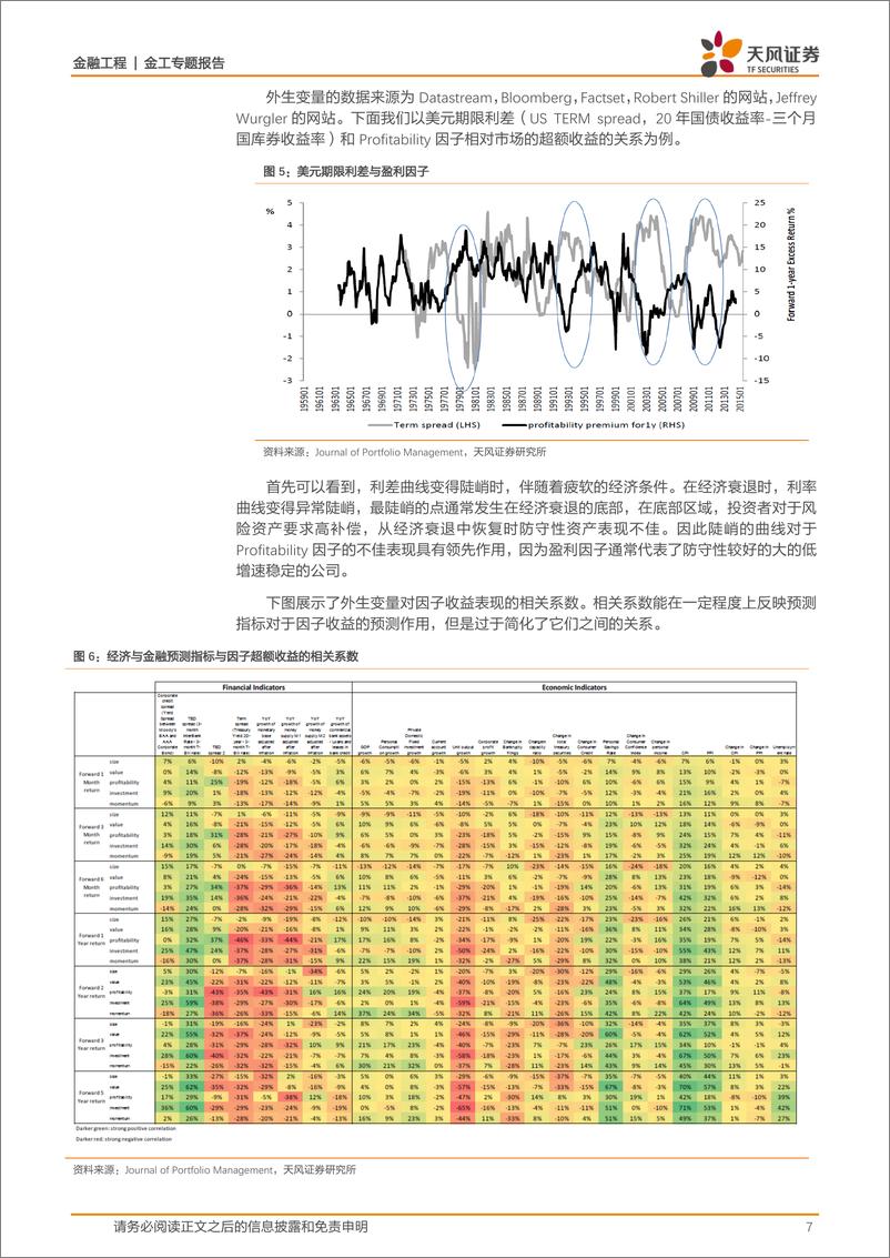 《天风证2018051海外文献推荐》 - 第7页预览图