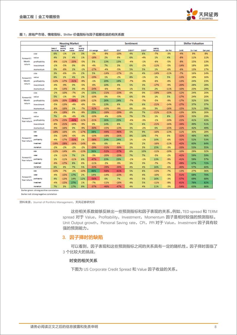 《天风证2018051海外文献推荐》 - 第8页预览图